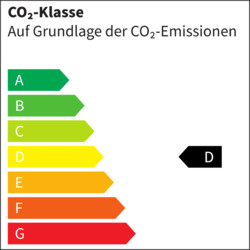 CO₂-Klasse (komb.): D