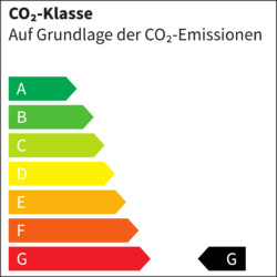 CO₂-Klasse (komb.): G