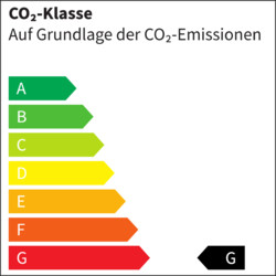 Classe d'énergie (mixte) G