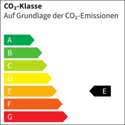 CO₂-Klasse (komb.): E