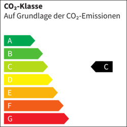 CO₂-Klasse (komb.): C