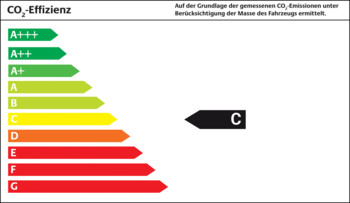 Classe énergétique C